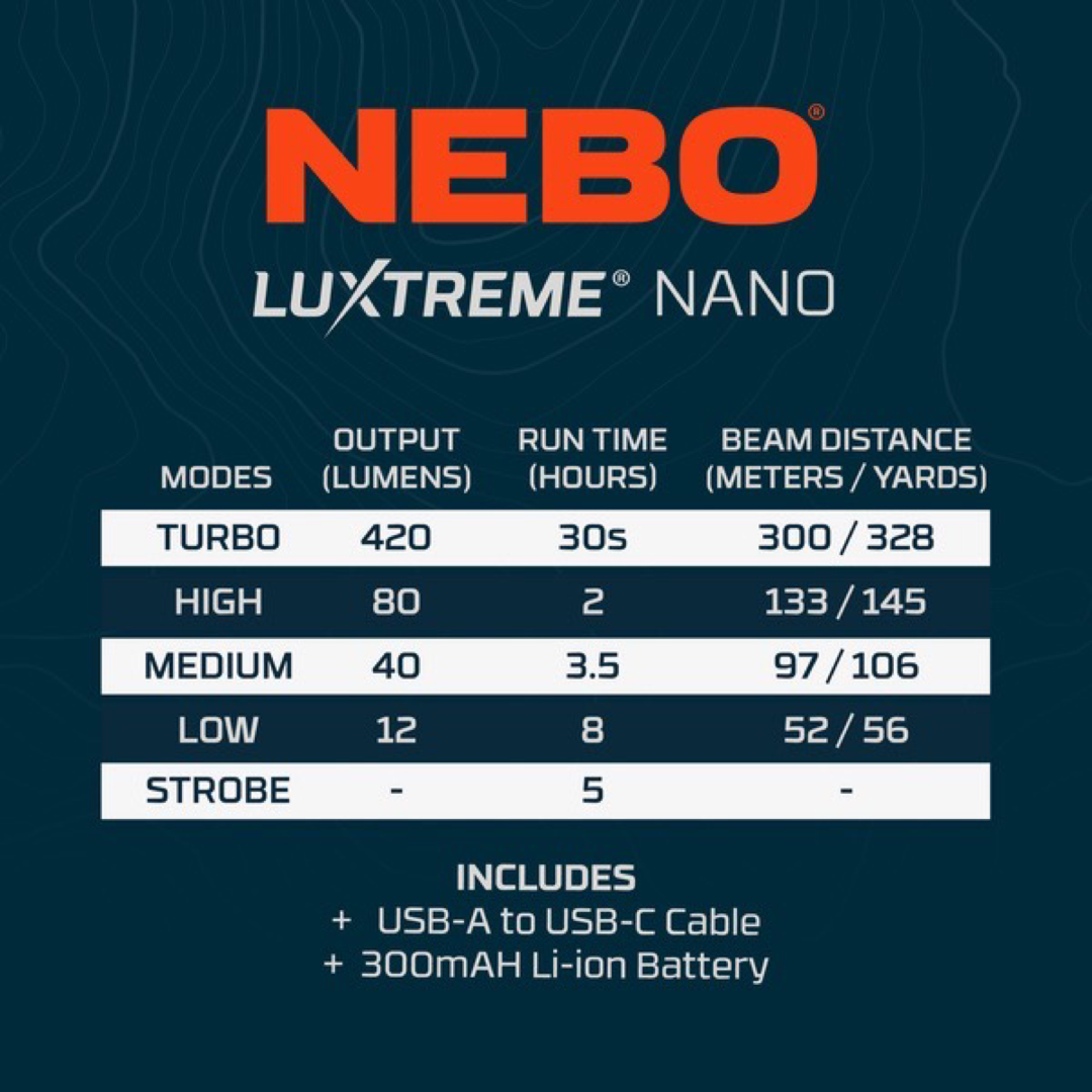 NEBO - NEBPOC0010BK - Luxtreme Nano - 420LM - 328 Yard Beam - Black - Image 6