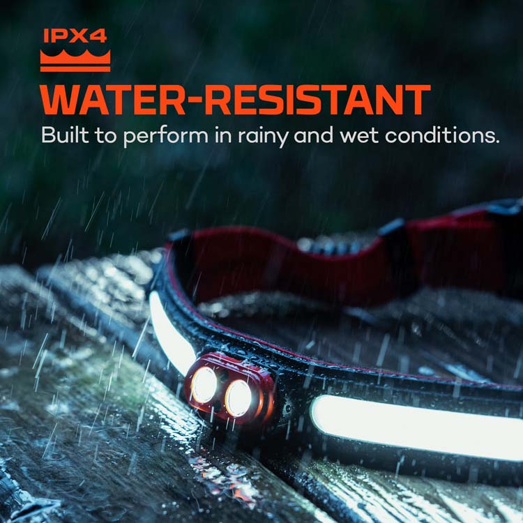 NEBO - NEB-HLP-0021 - Curvbeam 600 Flex - 180 Degree Headlamp - 600 Lumen - Black / Red - Image 5