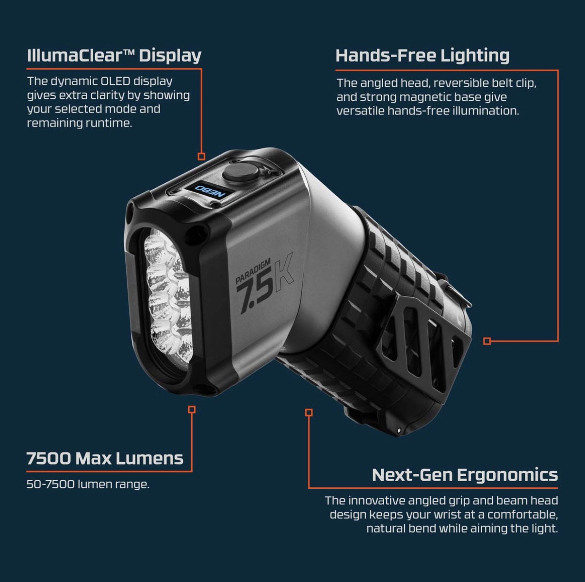 Nebo - NEB-FLT-0058 - Paradigm 7500 Lumen - Aluminum - Black/Gray - Image 2